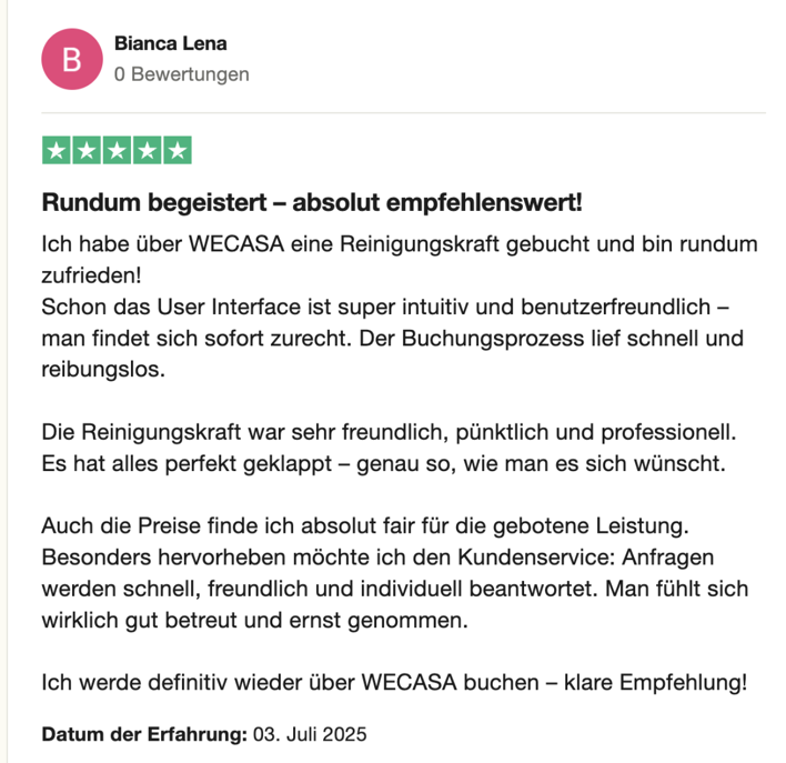 Rezension Bianca Wecasa